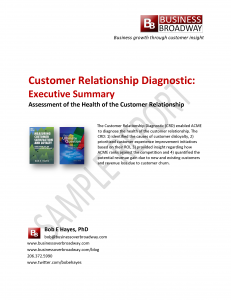 Customer Relationship Diagnostic: Executive Summary - Sample Report