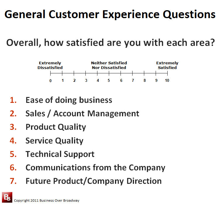 Questions about experience. How to measure customer satisfaction. Generic customer Standard requirements. Generic customer specific requirements.