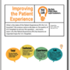 Improving-Patient-Experience-TCELab-Research-Paper