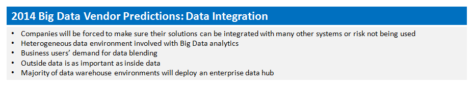 data-integration-predictions