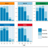 analyzingtheanalyzersdatasize