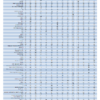 Table 1. Principal Component Matrix of 95 Data Science Tools - data from <a href="http://www.kdnuggets.com/2015/06/data-mining-data-science-tools-associations.html" target="_blank">KDNuggets 2015 annual survey of data professionals</a>. Click image to enlarge.