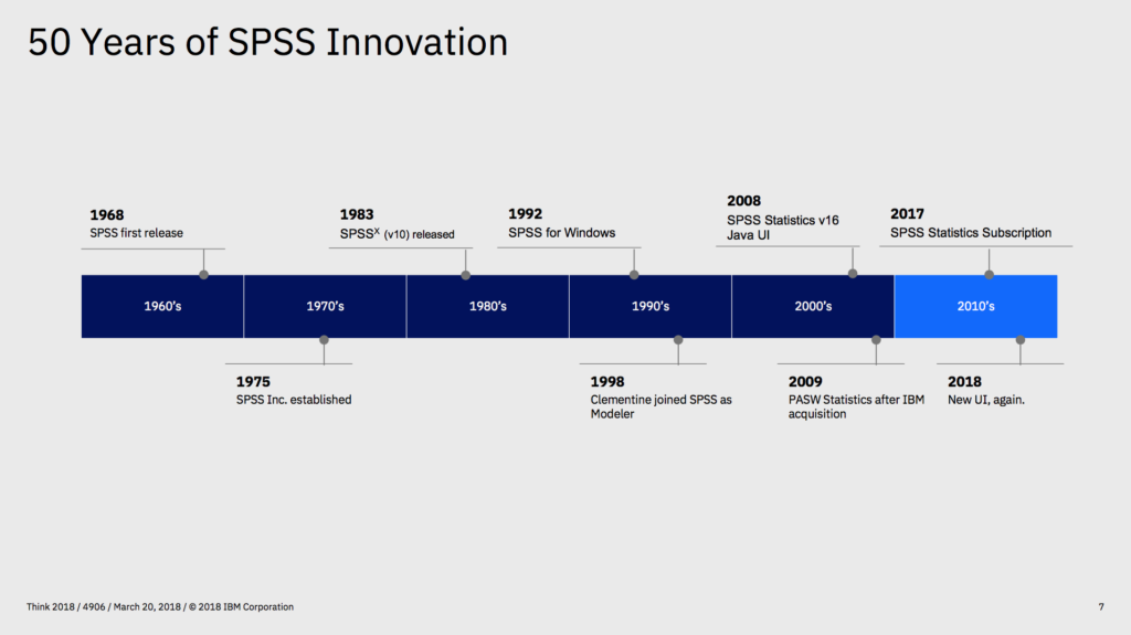 prepare my data for spss 25 prepare my data for spss 25