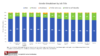 Kaggle_2020_Gender_Breakdown_by_Job_Title